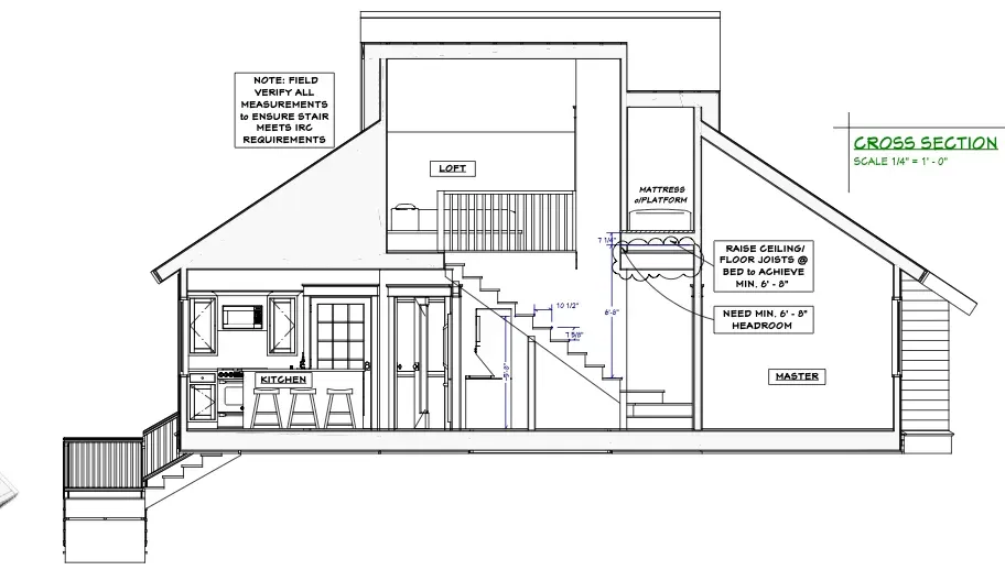 An architectural cross-section drawing shows a home addition with a kitchen and staircase on the main floor and a loft and master bedroom platform above.